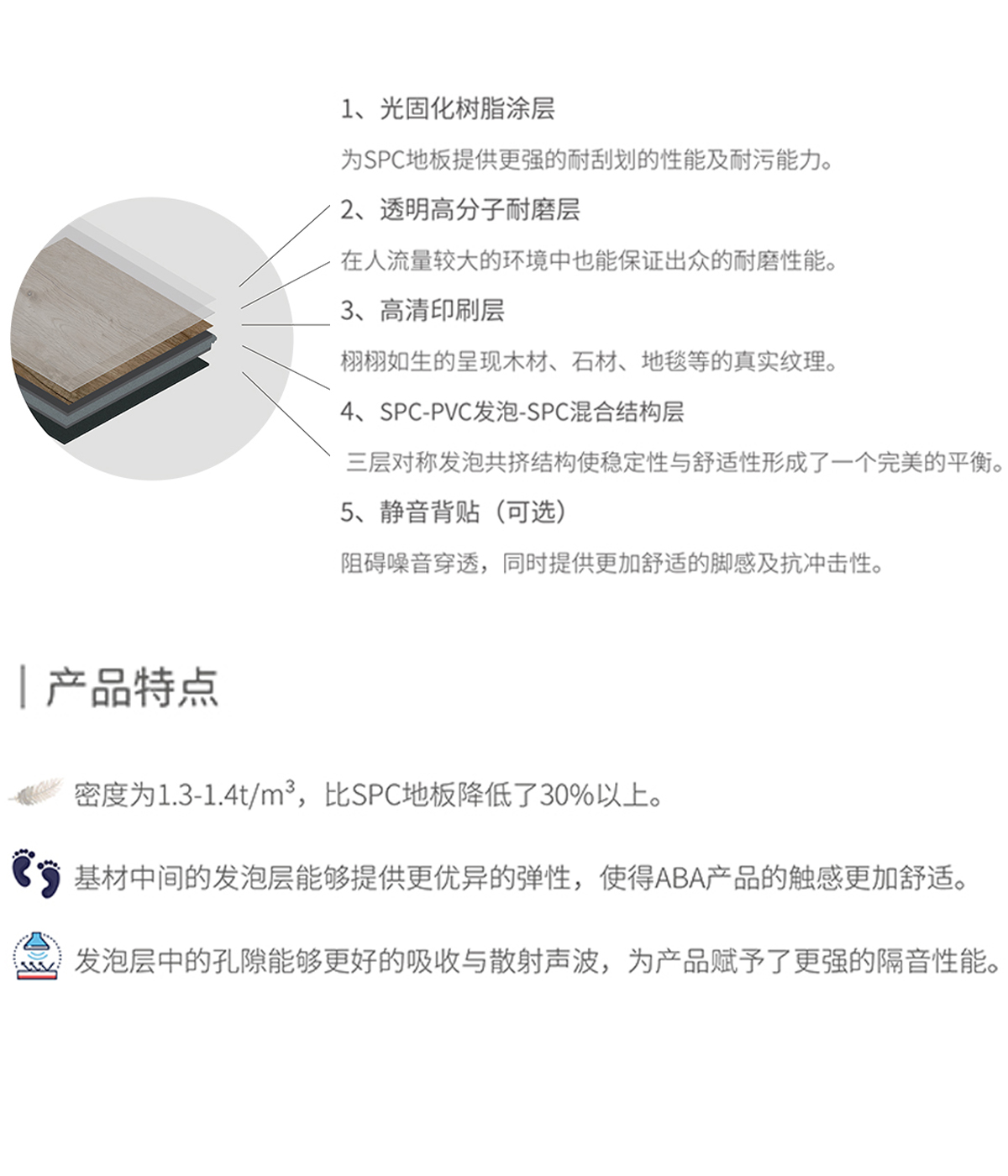 生产线